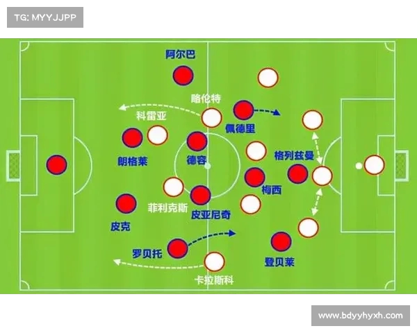 NBA攻防博弈全解析:从战术布局到球员配合的深度剖析 NBA攻防博弈全解析:从战术布局到球员配合的深度剖析