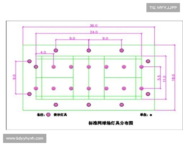 网球比赛中击球角度对技术发挥和战术布局的关键影响分析 网球比赛中击球角度对技术发挥和战术布局的关键影响分析