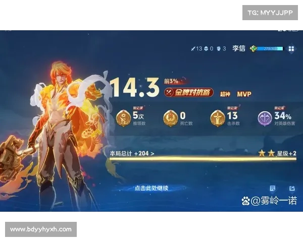 年度最佳球员评选：突破与坚持的巅峰时刻，荣耀加冕的荣耀之路