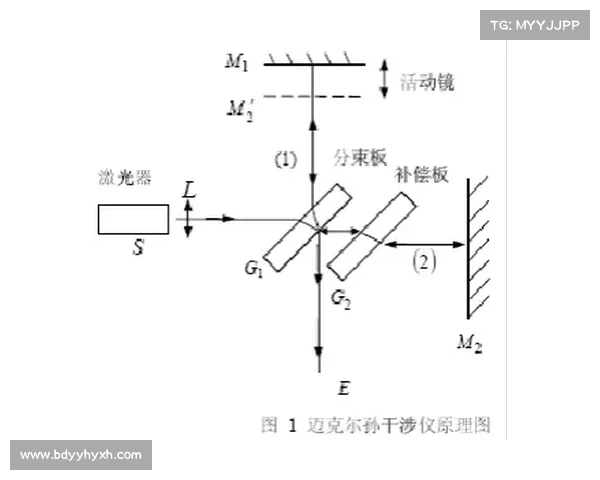 边路突破技战术分析与实践应用研究 边路突破技战术分析与实践应用研究